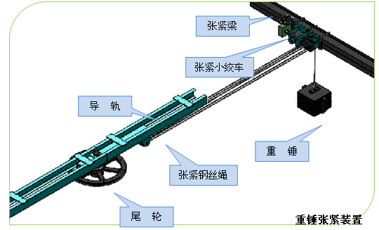 1571300661562363.png image.png